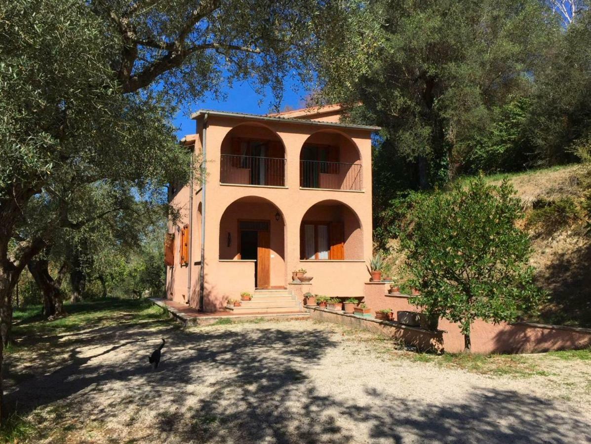 Vila Argentella House Palombara Sabina Exteriér fotografie